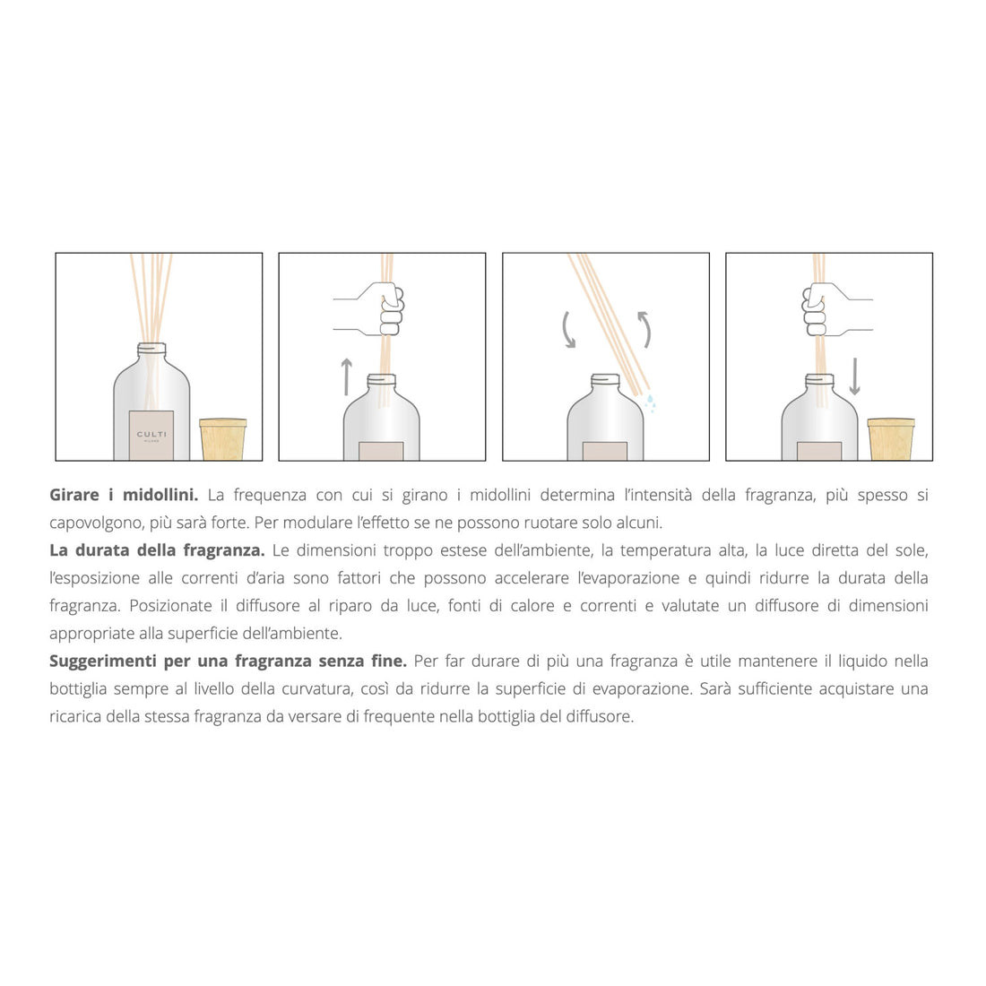 CULTI MILANO Profumatore Diffusore Stile con Bastoncini 250ml Aramara