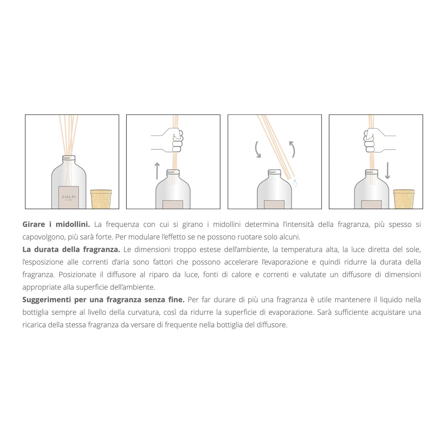 CULTI MILANO Profumatore Diffusore Stile con Bastoncini 500ml Aramara