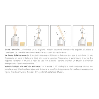 CULTI MILANO Profumatore Diffusore Stile con Bastoncini 500ml Maremineral