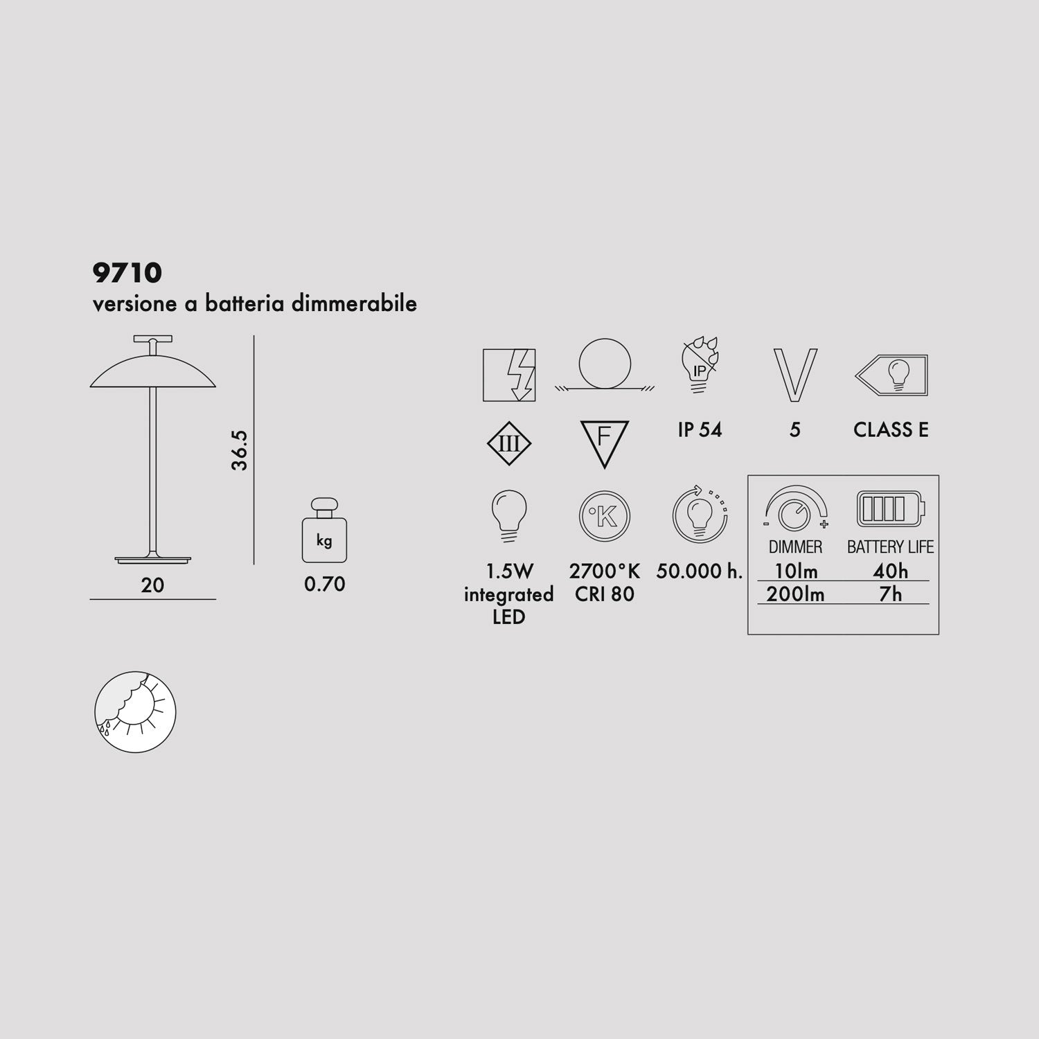 KARTELL Mini Geen-A Battery Version Table Lamp Brick Red 36.5cm Steel