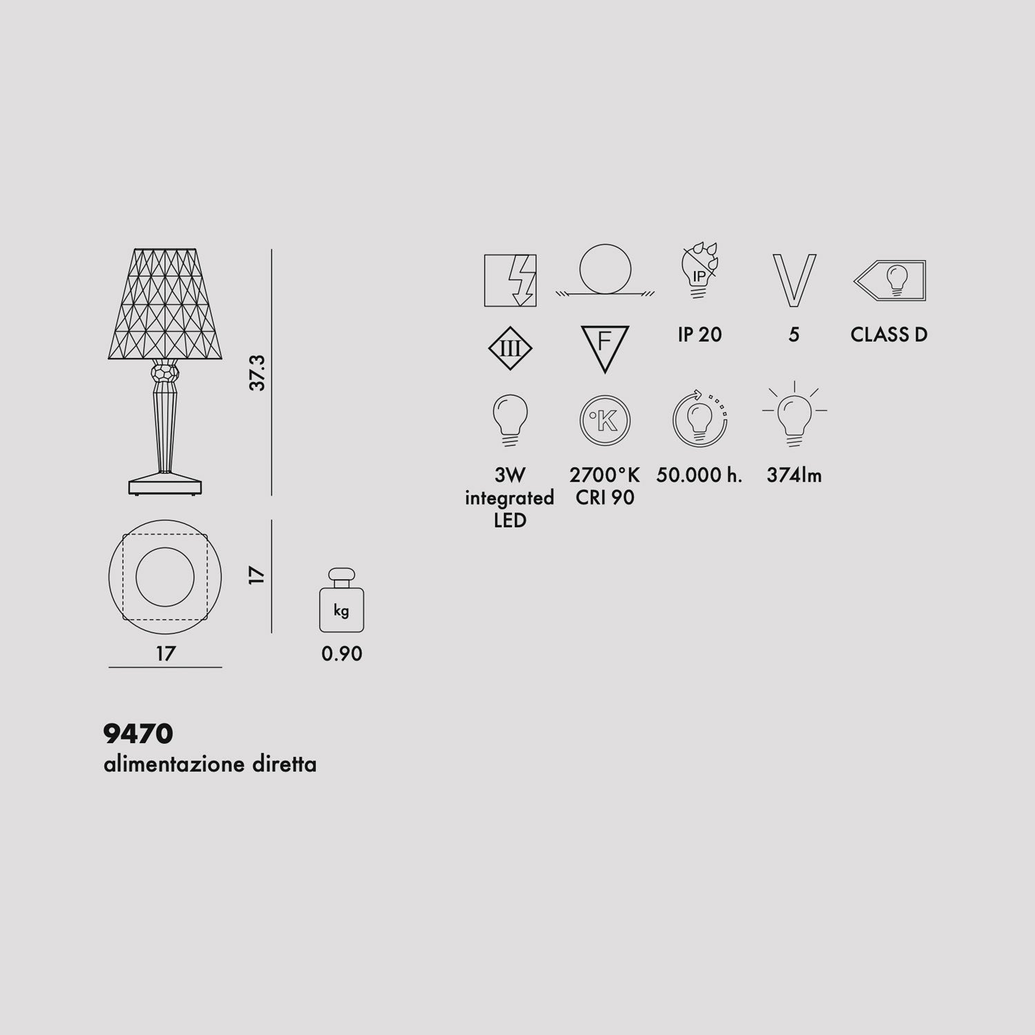 KARTELL Big Battery Lampada da Tavolo Azzurro 37cm PMMA Plug Version